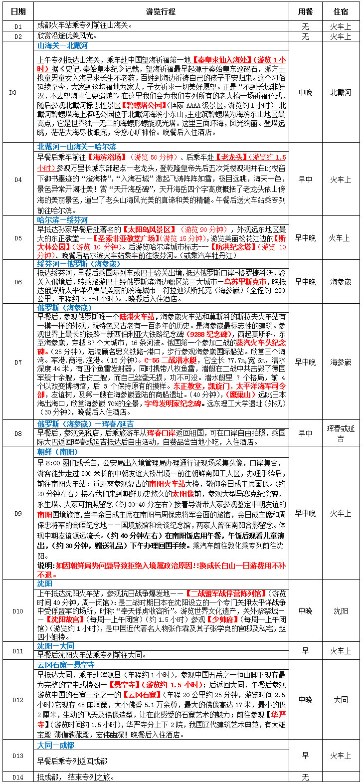 旅游專(zhuān)列B線(xiàn)：俄羅斯海參崴、朝鮮南陽(yáng)、延吉、琿春、沈陽(yáng)、山海關(guān)、北戴河、云岡石窟、華嚴寺空調專(zhuān)列精品14日游