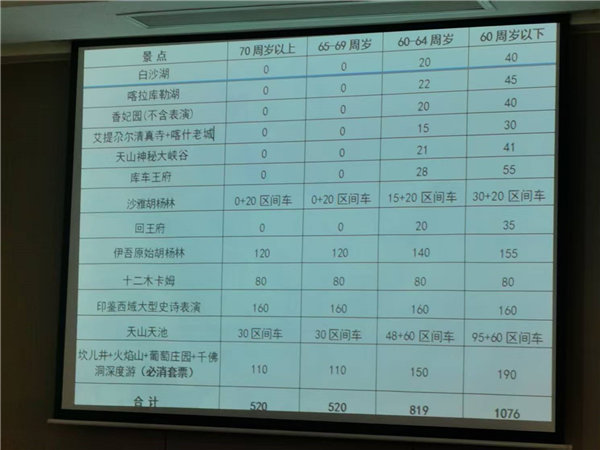 “金色胡楊 南疆盛景”秋攝漫旅行空調專(zhuān)列13日游